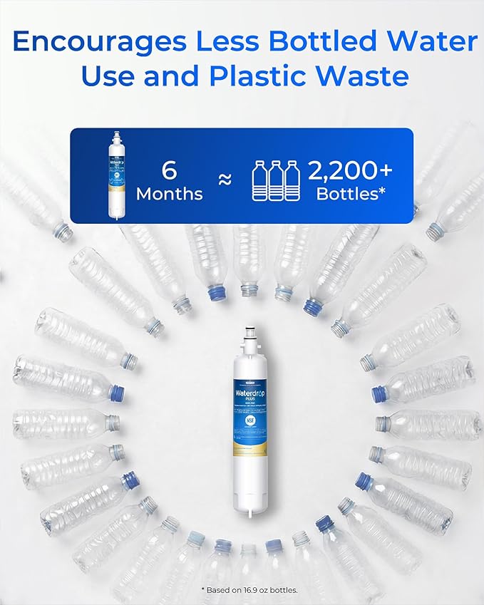 Waterdrop Plus WDP-F19C Replacement for GE® RPWFE®, RPWF (with CHIP) NSF 401 Refrigerator Water Filter, Compatible with WSG-4, GFE28GBLTS, GFE28GSKSS, PFE28KMKES, 2 Filters（Package May Vary）