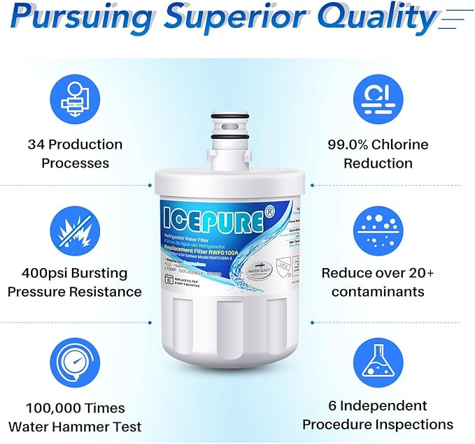 ICEPURE 5231JA2002A Refrigerator Water Filter,Compatible with LG LT500P, GEN11042FR-08, ADQ72910901, ADQ72910907, LFX25974ST, LFX25973S, Kenmore 9890, 469890 4PACK