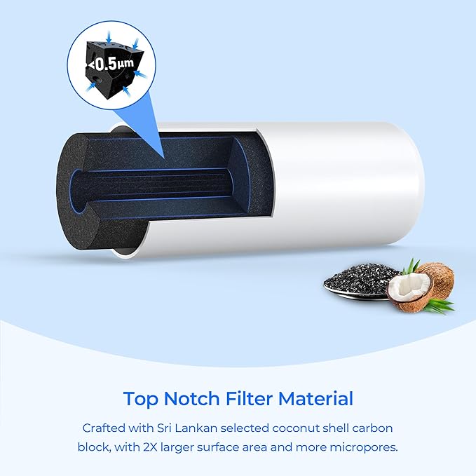 TEEHAY W10295370A Water Filter Replacement, Compatible With EDR1RXD1, Filter 1, WHR1RXD1, W10295370, KAD1RXD1, P8RFWB2L, P8WB2L, P4RFWB, P5WB2L (White, 3 Pack)