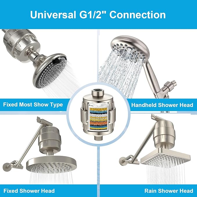 Yodel Shower Filter Brushed Nickel - Shower Head Filter for Hard Water - Water Softener to Remove Chlorine and Fluoride,Improve Hair and Skin Condition