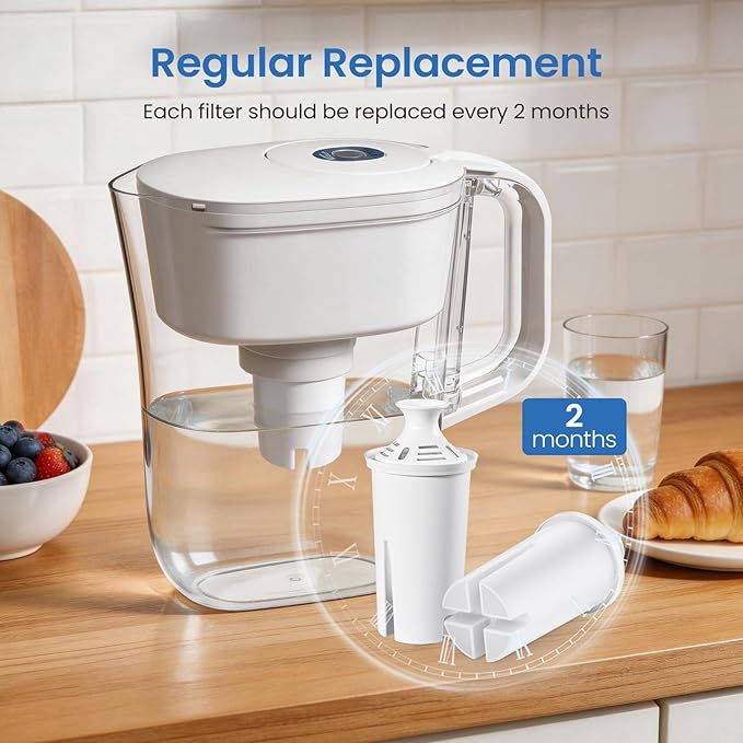 Water Pitcher Filter Replacement for Brita Water Filter, Pitchers and Dispensers, Compatible with Brita Classic,Elite, OB03, Standard, 0806, Ultramax,and Mavea 107007(6 Pack)
