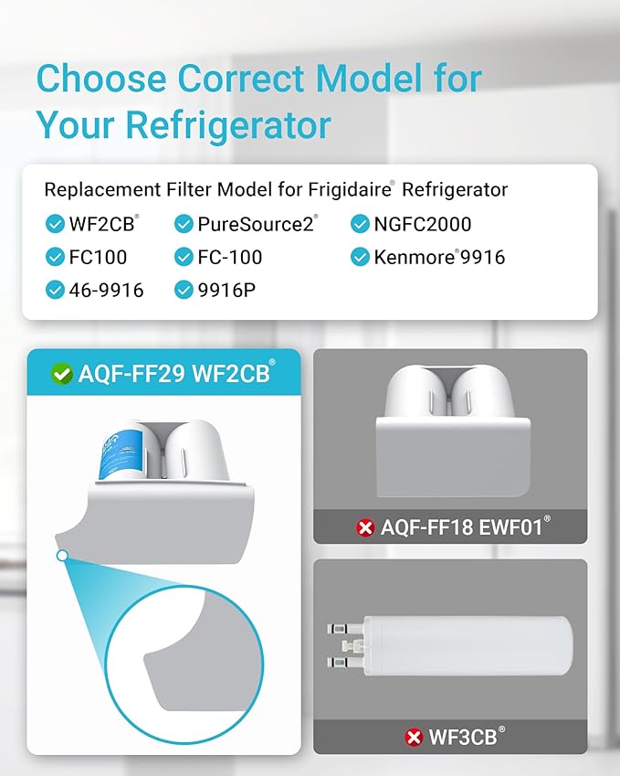 AQUA CREST Replacement for Frigidaire® & Electrolux® WF2CB®, PureSource2®, FC100, NGFC 2000, 9916, 469916, 469911, EWF2CBPA® Refrigerator Water Filter, 1 Filter