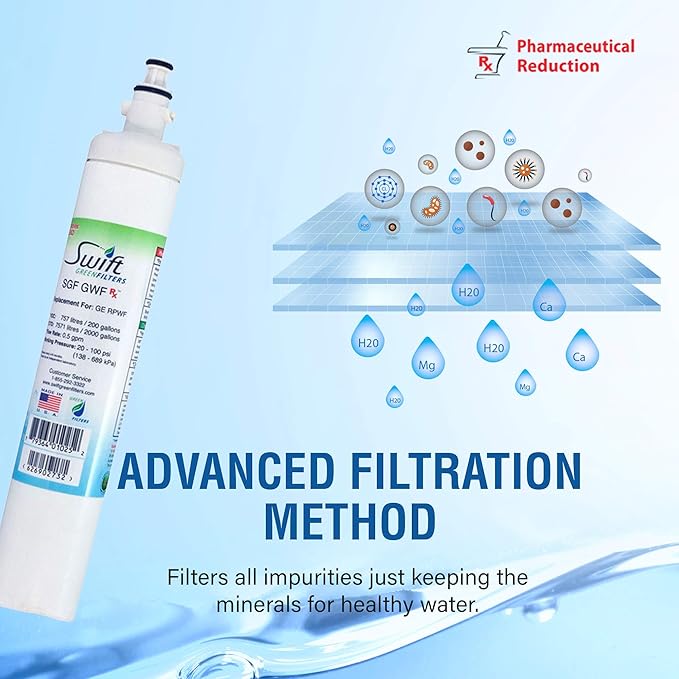 Swift Green Filters SGF-GWF Rx Compatible Refrigerator Water Filter for GWF, RPWF(Does not Fit in RPWFE), WSG-4,PFE29P, Made in USA (3 Pack)