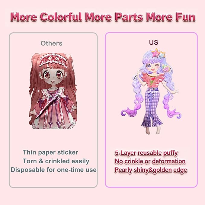 Princess Dress up Sticker Book with Pearl Gold Color(2 Sheets,120+Pieces),3D Puffy Reusable,Unicorn Cafe,for Craft Activity Book,Birthday Gift& Busy Book on Road Trip/Airplane Travel Activities