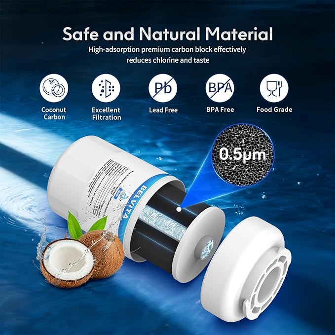 BELVITA Compatible with MWF, MWFINT, 46-9991, SnnartWater, MWFP, MWFA, GWF, HDX FMG-1, WFC1201, GSE25GSHECSS, PC75009, RWF1060, 197D6321P006(3 Pack,White)