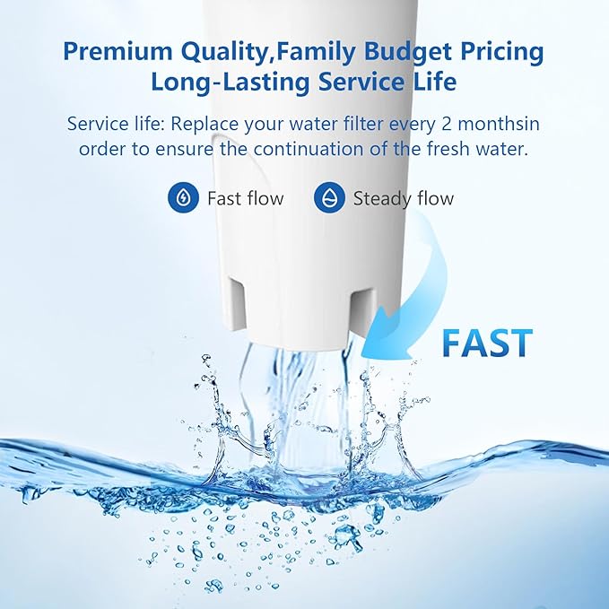 Replacement for Brita® Filter, Brita® Water Pitchers and Dispensers, Classic OB03, Mavea® 107007, and More, Pitcher Water Filter, 1 Year Filter Supply, 6 Count