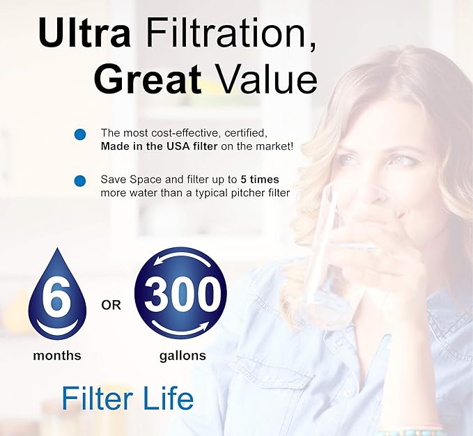 GE® MWF Kenmore® 46-9991Compatible Filter Made in USA by Instapure® NSF/ANSI P473, 401,372, 53, 43 & CA B483.1 Certified for PFOA/PFOS, Pharmaceuticals & More!
