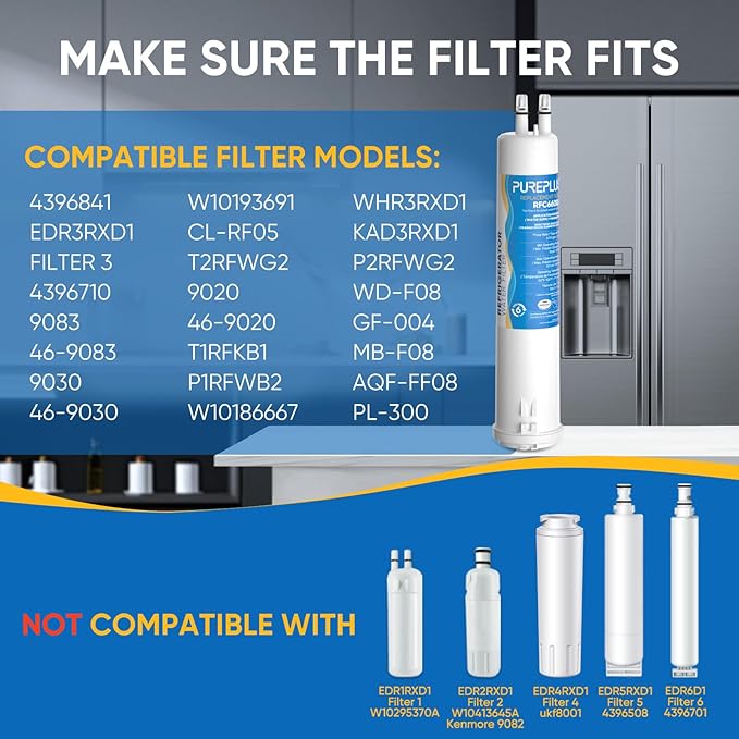 PUREPLUS Compatible with 4396841, Everydrop® Filter 3, EDR3RXD1, 4396710, 46-9083, 46-9030, 9030, 9083, Refrigerator Water Filter, 3Pack