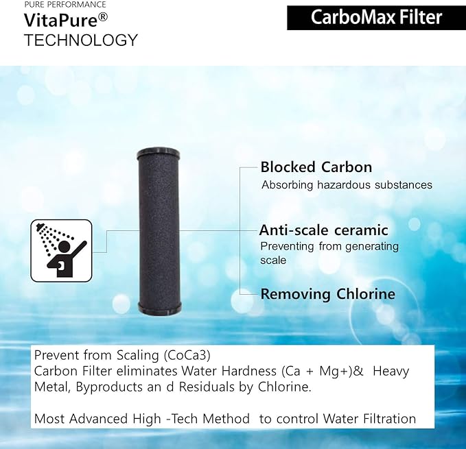 VTX-03R Refill Shower Filter Cartridges for VitaMax Combo SUF-300VTX, 1 CarboMax & 3 Vitamin C filters