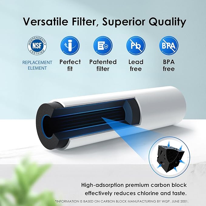 Waterdrop ADQ36006101 Replacement for LG® LT700P® Refrigerator Water Filter and Replacement for LG® LT120F® Refrigerator Air Filter, 3 Combo