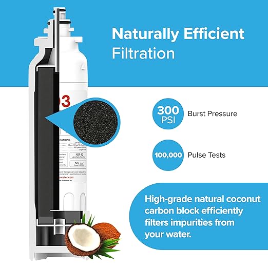 Brio LT800P & ADQ73613401 Water Filter Replacement for LG LT800p, ADQ73613402, ADQ73613408, ADQ75795104, Kenmore 46-9490, LSXS26326S, LMXC23746S, LMXC23746D, NSF 42, 53, 372, & 401 (3 Pack)