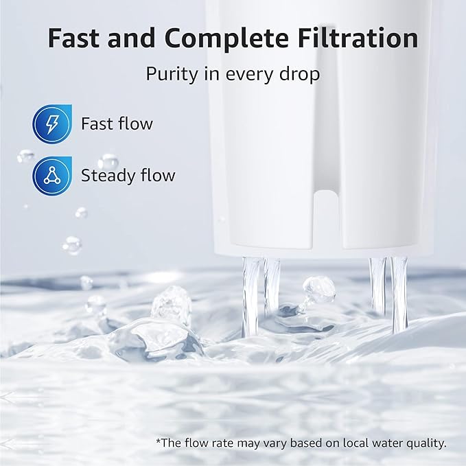Overbest 7006 Pitcher Water Filter, Replacement for Brita® Filter, Brita® Pitchers and Dispensers, Classic 35557, OB03, Mavea® 107007, and More, NSF Certified, 8 Pack