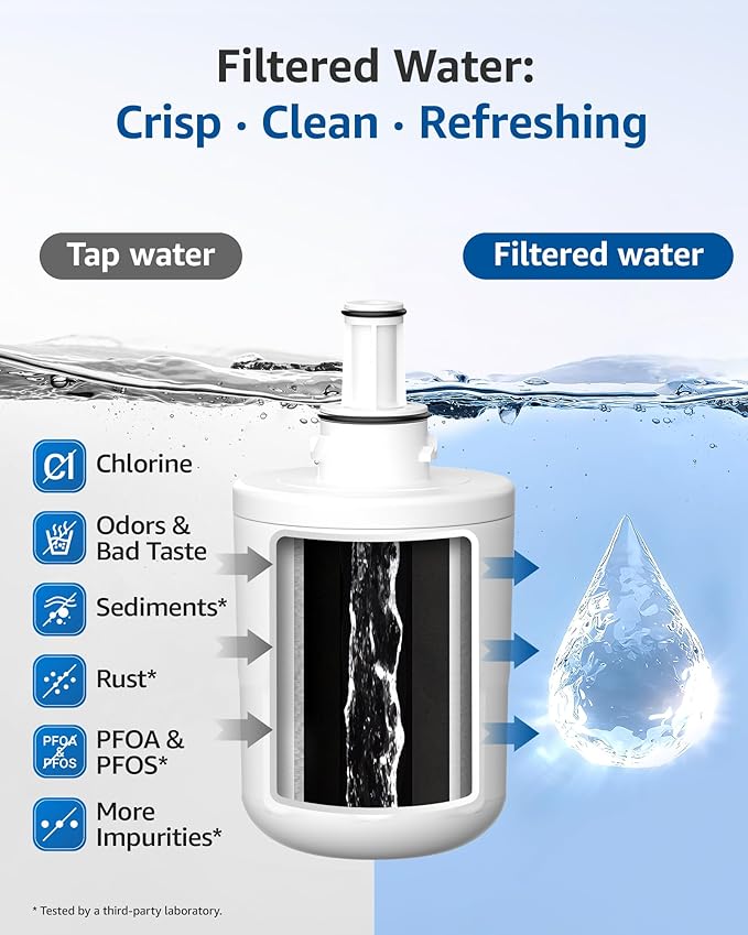 Maxblue DA29-00003G Refrigerator Water Filter, Replacement for Samsung® DA29-00003G, DA29-00003B, Aqua-Pure Plus, RFG237AARS, DA29-00003F, HAFCU1, RFG297AARS, WFC2201, 3 Filters