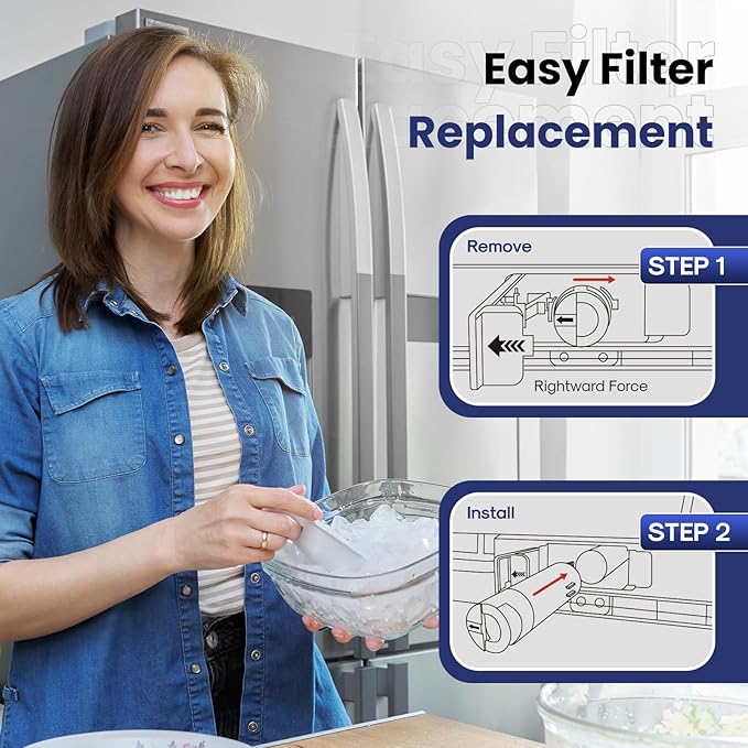 W10295370A Refrigerator Water Filter Compatible with EDR1RXD1, Everydrop® Filter 1, EDR1RXD1B, WHR1RXD1, KAD1RXD1, 46-9081, 46-9930, P5WB2L, P8RFWB2L, 2Pack