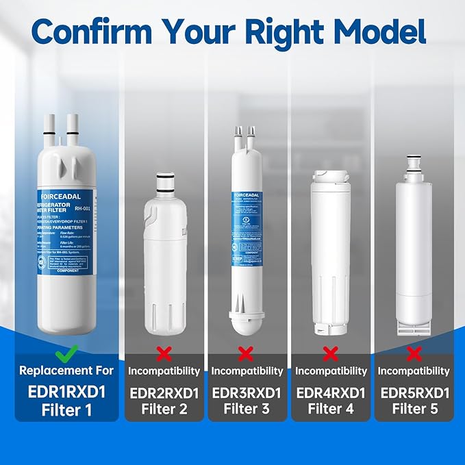 EDR1RXD1 Water Filter Replacement Compatible with Whirlpool W10295370A, Filter 1, EDR1RXD1B, WHR1RXD1, KAD1RXD1, P8RFWB2L, P4RFWB, WD-F38, 46-9081, 46-9930, 3 Pack