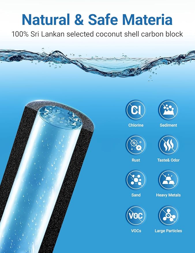 UKF8001 Replacement for Whirlpool Filter 4 - Edr4rxd1 Water Filter fit for Filter 4, whr4rxd1, UKF8001AXX-200, krfc300ess01, wrf555sdfz16 wrx735sdhz00 wrx735sdhz02,Hdx Fmm-2 | 3pack | Zypxsyxgb