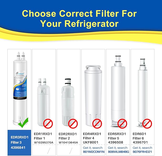 EXCELPURE EDR3RXD1 Compatible with Everydrop® Filter 3, 4396841, KAD3RXD1, WHR3RXD1, 4396710, 46-9083,46-9030, 9030, 9083, RFC6600A Refrigerator Water Filter, 4PACK