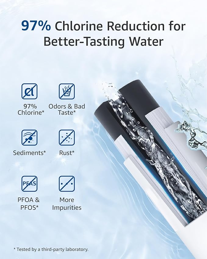 Waterspecialist DA29-00020B Replacement for Samsung® Water Filter DA29-00020B, HAF-CIN/EXP, DA29-00020B-1, HDX FMS-2, RS25J500DSR, RF28HMEDBSR, RF263BEAESR, RF4287HARS, DA97-08006A-1, 2 Filters