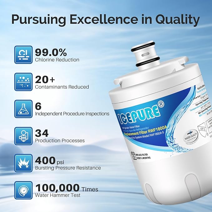 ICEPURE NSF 42 UKF7003 Water Filter Replacement for Maytag UKF7002AXX, Whirlpool EDR7D1, UKF7003AXX, UKF7002, 7003AXXP, UKF6001AXX, UKF5001,4 PACK