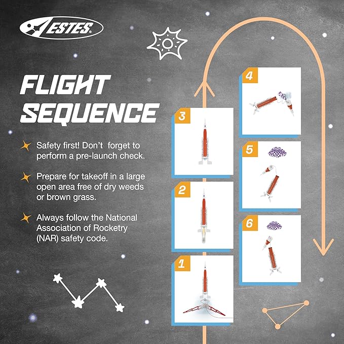 Estes 2206 NASA SLS Scale Rocket-Building Kit, Beginner Flying-Rocket-Model Kit for Ages 10+