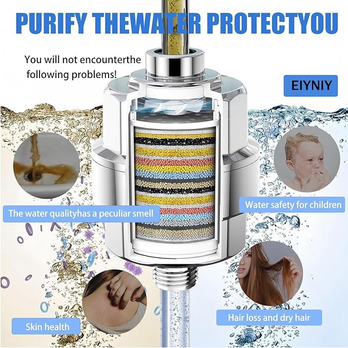Universal Shower Filter Replacement Cartridge | Clinically Tested to Remove Chlorine, Heavy Metals & Balance pH | for Healthier Skin, Hair & Nails | Fits Most 15/20-Stage Housings | 2-Pack