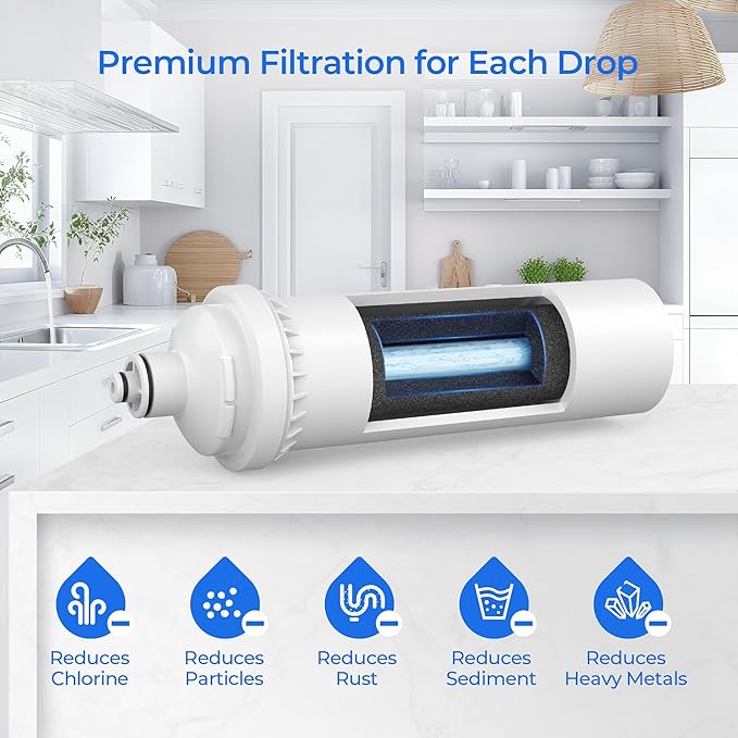 IOMQ Ice Machine Water Filter Cartridge, Compatible with Ice-O-Matic IFQ Series IFQ1, IFQ2 Water Filtration Systems, 2 Pack