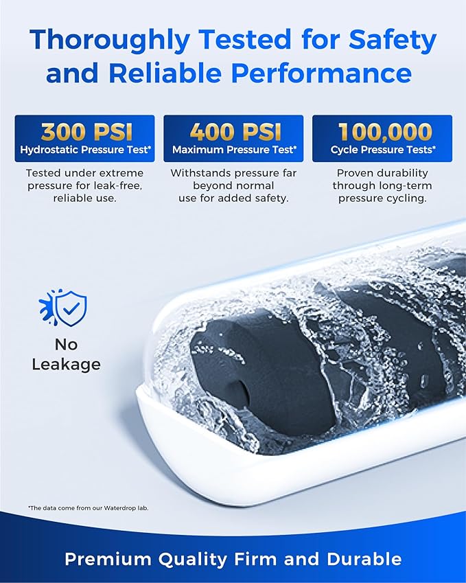 Waterdrop Plus WDP-F13 Reduce Lead&PFAS, Replacement for GE® MWF®, SmartWater® MWFP, HDX FMG-1, MWFA, WFC1201, RWF0600A, Kenmore® 469991 Refrigerator Water Filter(Package May Vary)