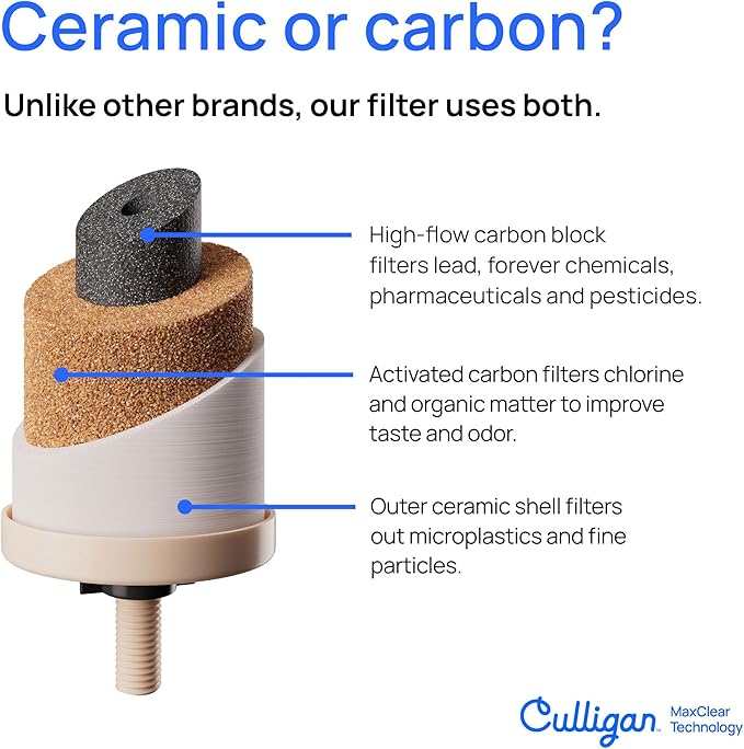 Culligan MaxClear 2.25 Gallon Gravity Water Filter System, Brushed Stainless-Steel Countertop Water Filter NSF/ANSI Certified to Reduce Microplastics, Lead & Total PFAS, with 2 Ceramic Filters