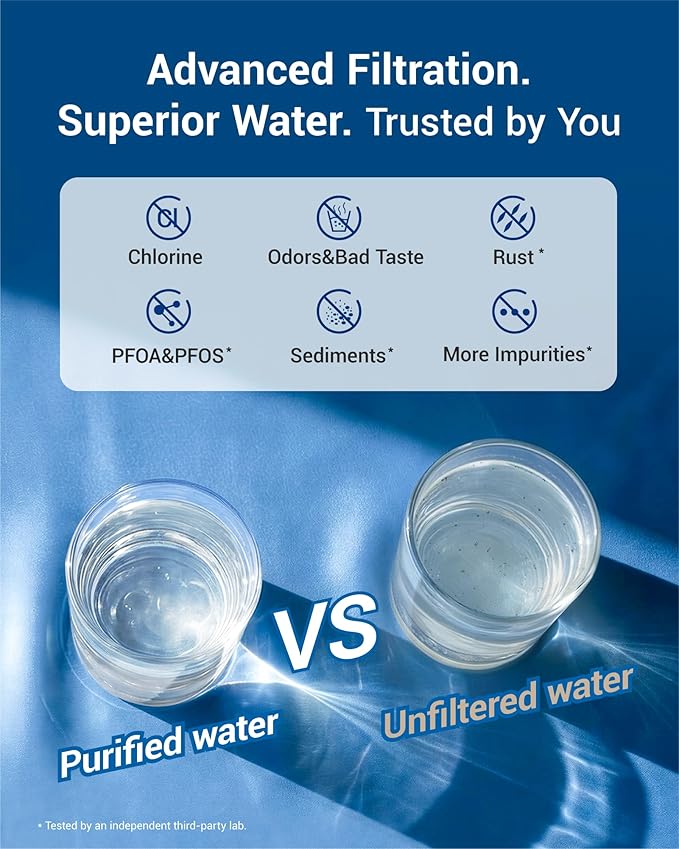 AQUA CREST ADQ73613401 Refrigerator Water Filter and Air Filter, Replacement for LG LT800P, ADQ73613402, Kenmore Elite 9490, ADQ73613408, ADQ75795104 and LT120F, 3 Combo