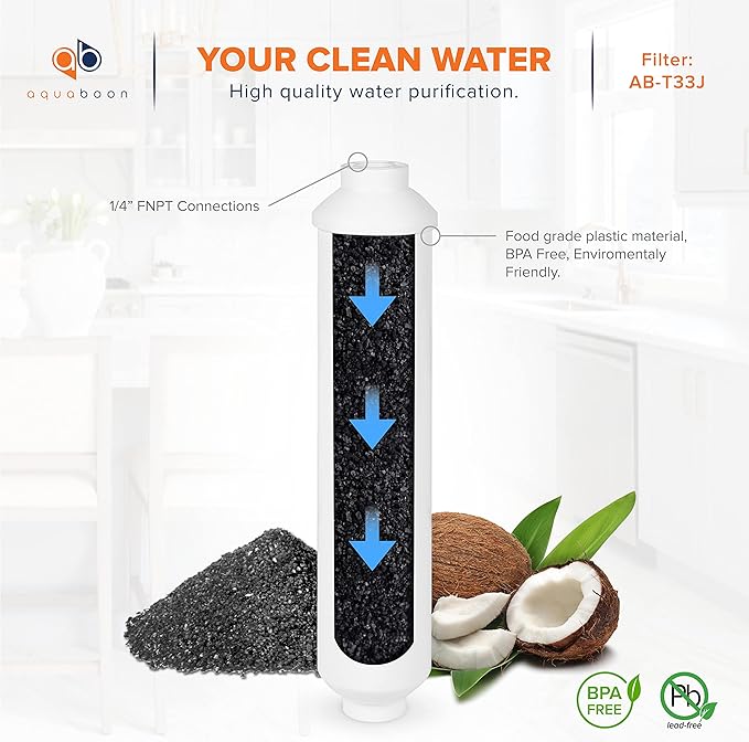 Aquaboon Inline Water Filter for Refrigerator 2-Pack of Inline Post/Carbon Polishing Water Filter Catridge for Reverse Osmosis System Standard Size (Jaco fitting)