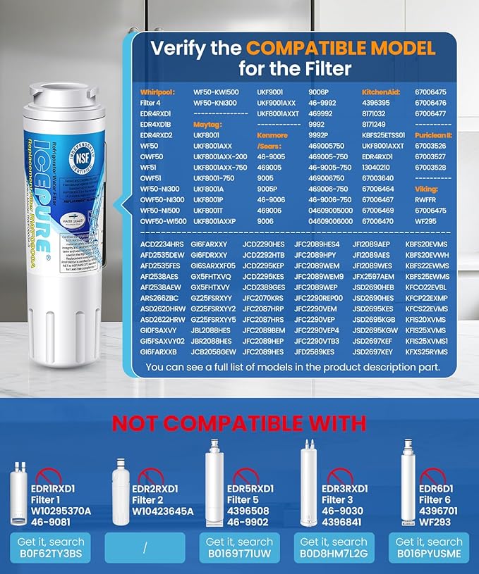 ICEPURE UKF8001 Replacement for Whirlpool Filter 4, Everydrop EDR4RXD1, FMM-2 Maytag UKF8001AXX-200 9084 4396395 MPF15090 WF-UKF8001,WF295,SGF-M9,Puriclean II,RWF0900A Refrigerator Water Filter,2PACK