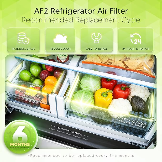 RAF-2 Air Filter Replacement for Frigidaire FRGPAAF2. PureAir AF-2 Refrigerator, Compatible with Frigidaire Gallery Air Filter FRFC2323AS FRFG2323AF FRFC232LAF FRFC233LAF, 9 Pack