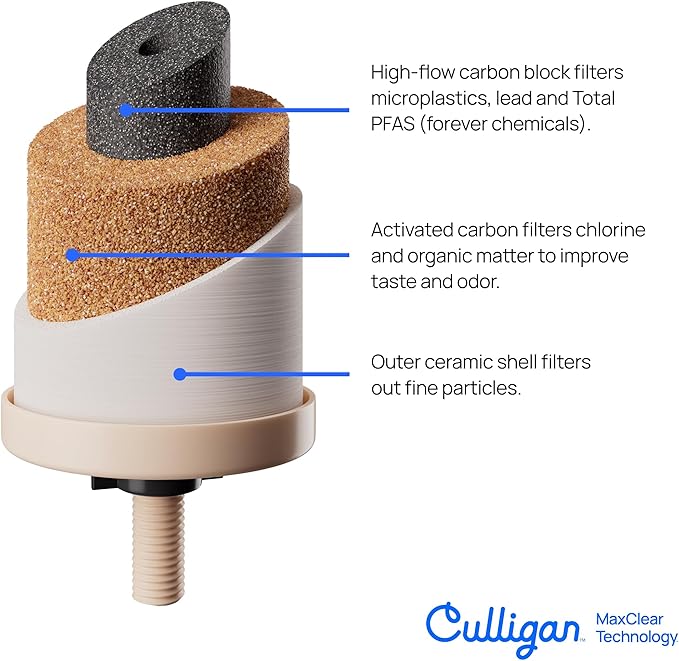 Culligan MaxClear 3 Gallon Gravity Water Filter System, Polished Stainless-Steel Countertop Water Filter NSF/ANSI Certified to Reduce Microplastics, Lead & Total PFAS, with 2 Ceramic Filters