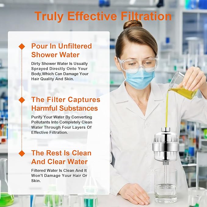 BBLIFE Upgrade Much More Efficient Shower Filter, High Revitalizing Shower Filter to Remove 99% Chlorine, to Clean Hard Water, Refresh Water Condition, Improve Your Skin and Hair (‎Silver)