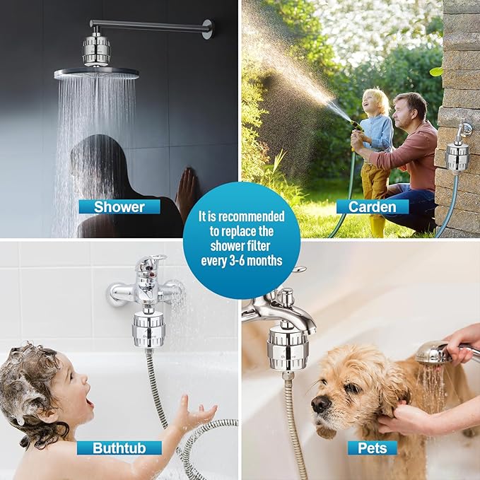 Upgrade Shower Filter -Shower Head Filter for Hard Water,20-Stage Shower Head Filter with 1 Replaceable Filter Cartridges,High Output Shower Water Filter for Removing Chlorine and fluoride- Grey