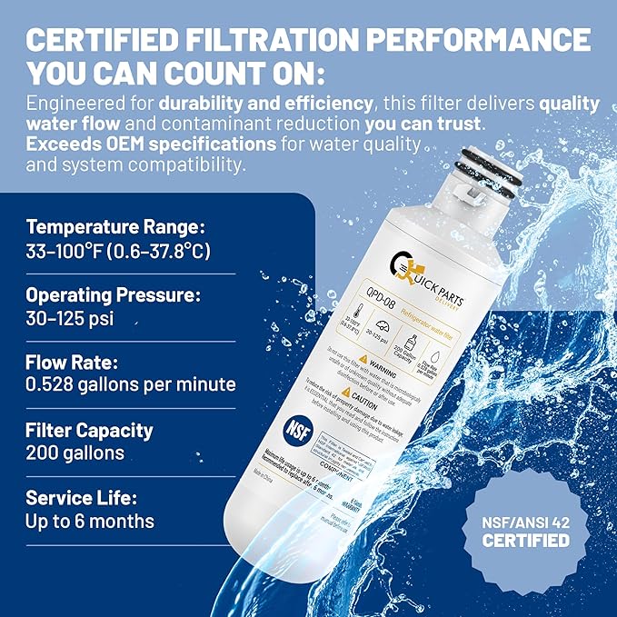 QPD08 Refrigerator Water Filter Replacement for LG LT1000P, ADQ747935, MDJ64844601, Compatible with LG LMXS30796D, LFXC24796D, LMXS28626S, LFXS26973S, ADQ74793501, ADQ74793502, NSF Certified (3-Pack)