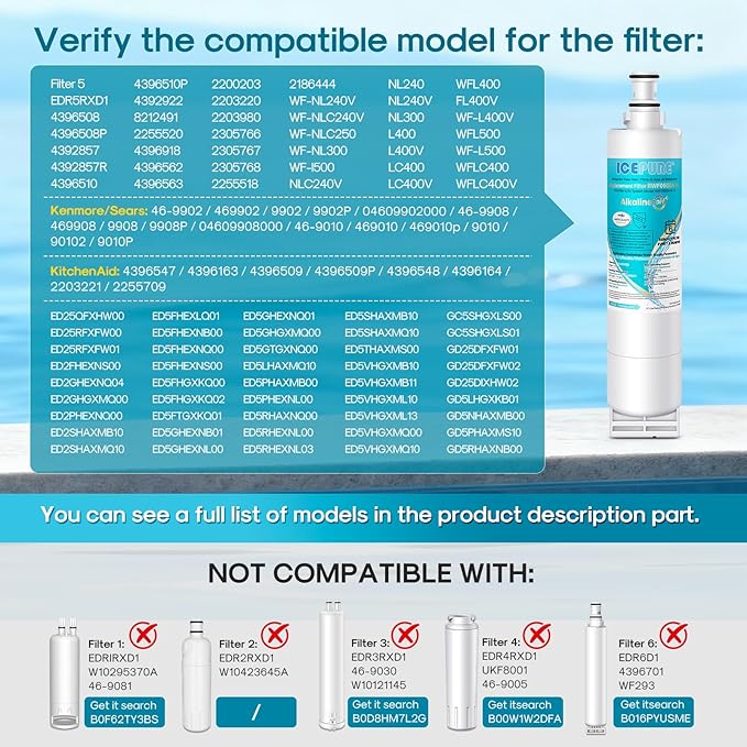 ICEPURE Alkaline 4396508 Refrigerator Water Filter Replacement for EDR5RXD1, EveryDrop Filter 5, Whirlpool 4396510, 4392857, 4396547, 9085, NL300, LC400V, PNL240V, WF-NLC240V WF285, Enhances PH, 2PACK