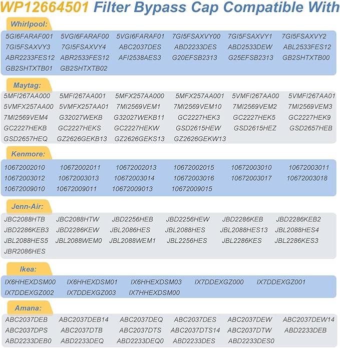 WP12664501 W11395888 12664501SP For Whirlpool Filter Bypass Cap plugs EveryDrop Filter 4 slot
