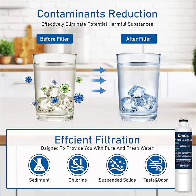 Refrigerator Water Filter Replacement for Samsung Water Filter DA29-00020B, HAF-CIN, RS25J500DSR, RF28HMEDBSR, HAF-CIN/EXP, RF4287HARS, RF28HFEDBSR, K007 1 Pack