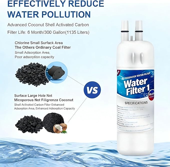 Replacement Compatible With W10295370A, Filter 1, EDR1RXD1, WHR1RXD1, P8RFWB2L, P8WB2L, P4RFWB, 46-9930, 46-9081 (3 Pack)