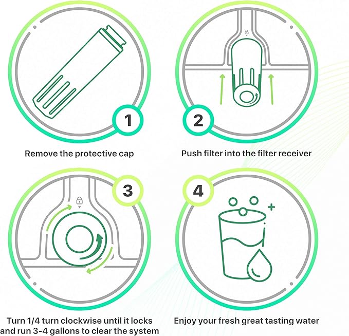 Wildberries UKF8001 Refrigerator Water Filter 4, Replacement for Whirlpool®, EveryDrop® EDR4RXD1, WHR4RXD1, 4396395, WRF555SDFZ00, WRF535SWHZ00, FMM-2, 46-9006, UKF8001AXX-750,UKF8001AXX-200, 3-PACK
