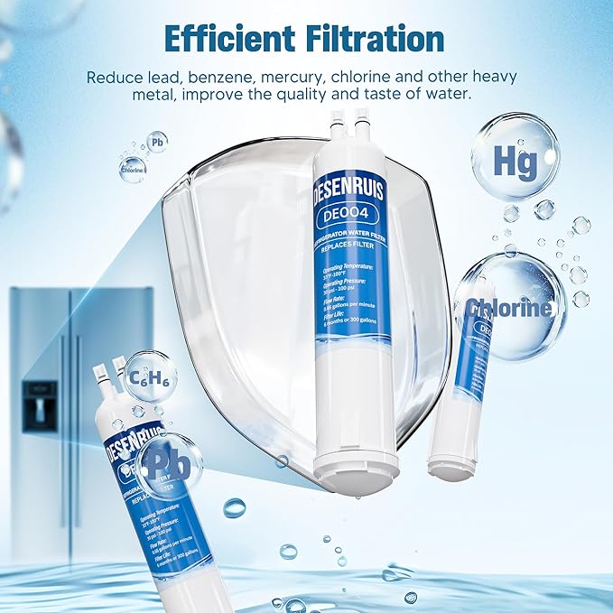 4396841 Replacement for EDR3RXD1, Filter 3, KAD3RXD1, WHR3RXD1, Compatible with Kenmore 46-9083,46-9030, 9030, 9083 Water Filter, Pack of 2, By DESENRUIS