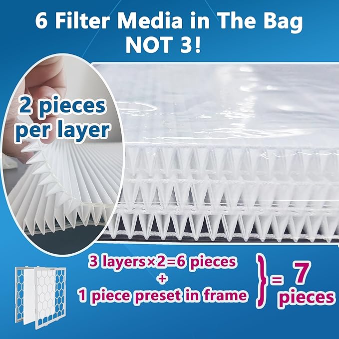 12x12x1 MERV 13 Air Filter,AC Furnace Air Filter,Reusable ABS Plastic Frame, 7 Pack Replaceable Filter Media (Actual Size: 11 3/4" x 11 3/4" x 3/4")
