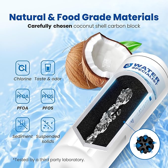 Waterspecialist UKF8001 Water Filter, Replacement for EveryDrop Filter 4, Whirlpool EDR4RXD1, 4396395, Wrx735sdbm00, Mfi2570fez Msd2651heb, Krfc300ess01, Pack of 3