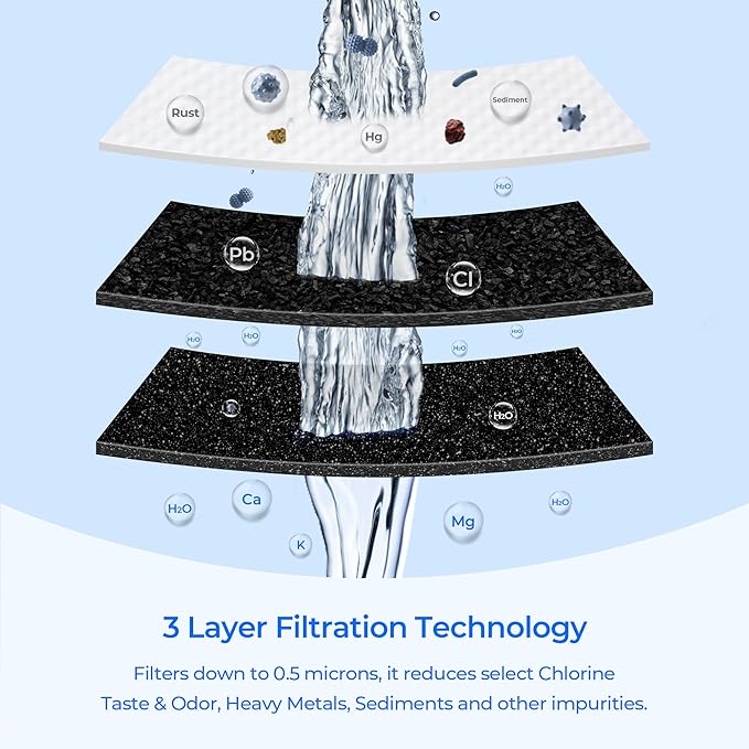 TEEHAY FPPWFU01 PurePour PWF-1 Water Filter Replacement, Compatible with Frigidaire FPRU19F8WF, PRFC2383AF, PRFG2383AF, PRFS2883AF, PRSC2222AF, 4 Pack