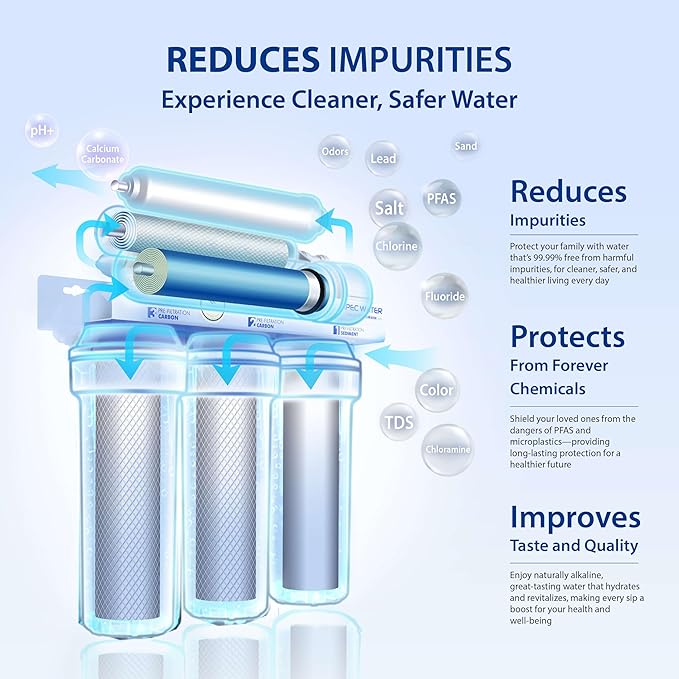 APEC WATER | Reverse Osmosis Water Filter, Alkaline 6-Stage RO System, pH+ Remineralization for Natural Spring Taste, Under Sink Filter WQA Certified Removes 1K+ Impurities, 75 GPD - Smart ROES-PH75LD