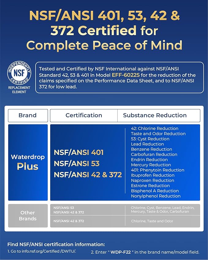 Waterdrop Plus MSWF NSF 401&53 Certified Refrigerator Water Filter, 𝐑𝐞𝐝𝐮𝐜𝐞 𝐏𝐅𝐀𝐒 and lead, Replacement for GE® MSWF, 101820A, 101821B, RWF1500A, 2 Pack (Package May Vary)