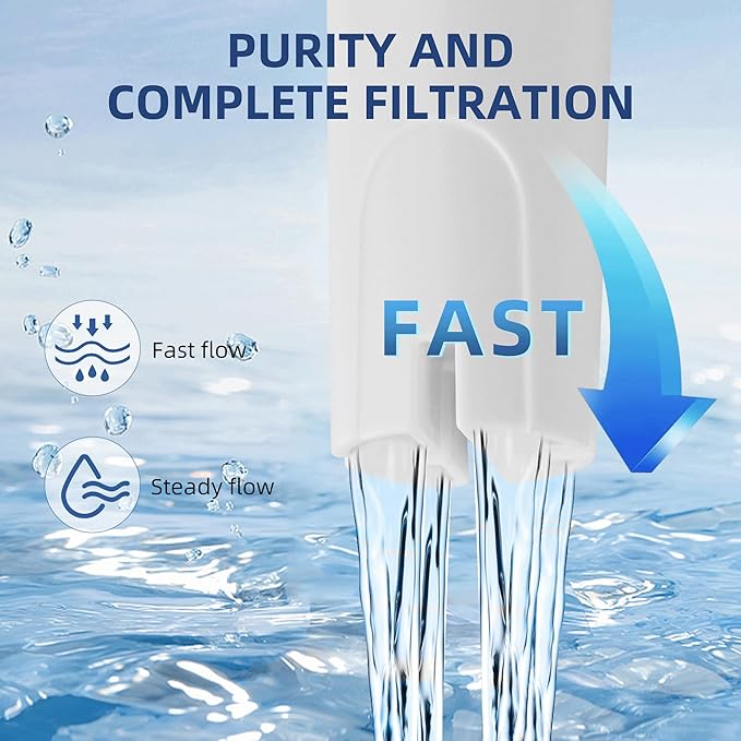 Water Filter Replacement for Brita Atand Pitchers and Diapensers,3 Packs Water Filters fits for Brita OB03, Classic 35557, Mavea 107007 by APPLIANCEMATES
