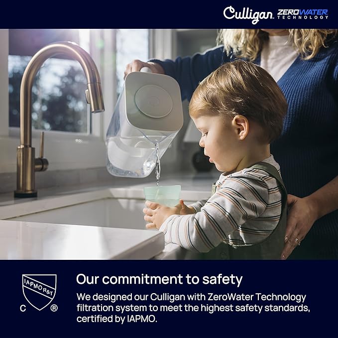 Culligan with ZeroWater Technology Replacement Filter 8-Pack, 5-Stage Advanced Water Filter – IAPMO Certified to Reduce Lead, Total PFAS (Forever Chemicals), Mercury, Fluoride, and Chlorine