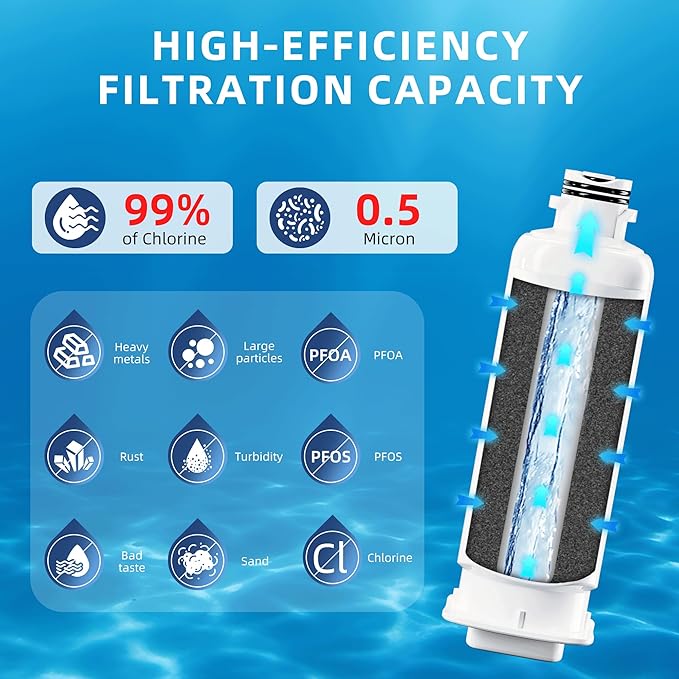 DA97-17376B HAF-QIN/EXP Water Filter Replacement for Samsung HAF-QIN/EXP HAF-QIN RS27T5200SR RF28R7201SR RS22T5201SR RF29BB8600QL RF32CG5400SR RF28R7201SR RF30BB6600QLAA RF32CG5300SR